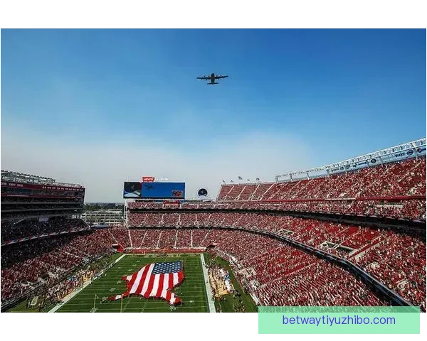 加拿大世界杯2026赛场全景解析与城市布局深度指南