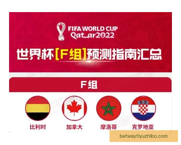 世界杯精彩对决全解析及精准比分预测指南